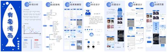 /Volumes/WORK2017-/UI设计折页作品/UI design/吴雪瑶.jpg